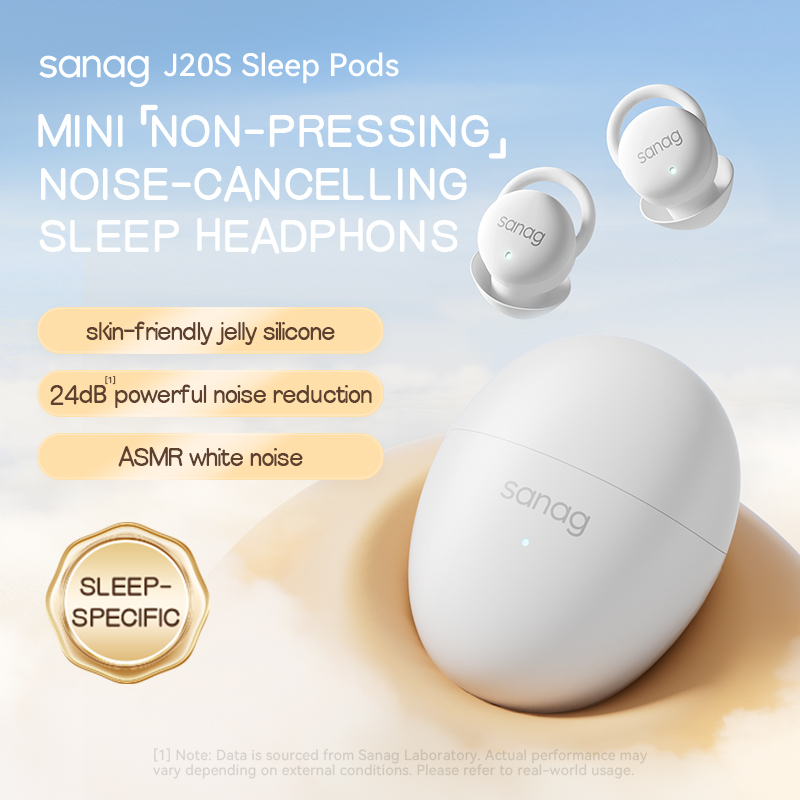 Sleep Mask Headphones Bluetooth - Беспроводные наушники Sanag J20 для сна