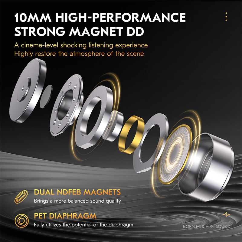 Наушники CCZ DC03 IEM с динами – обзор и цена In Ear Monitors For Singers