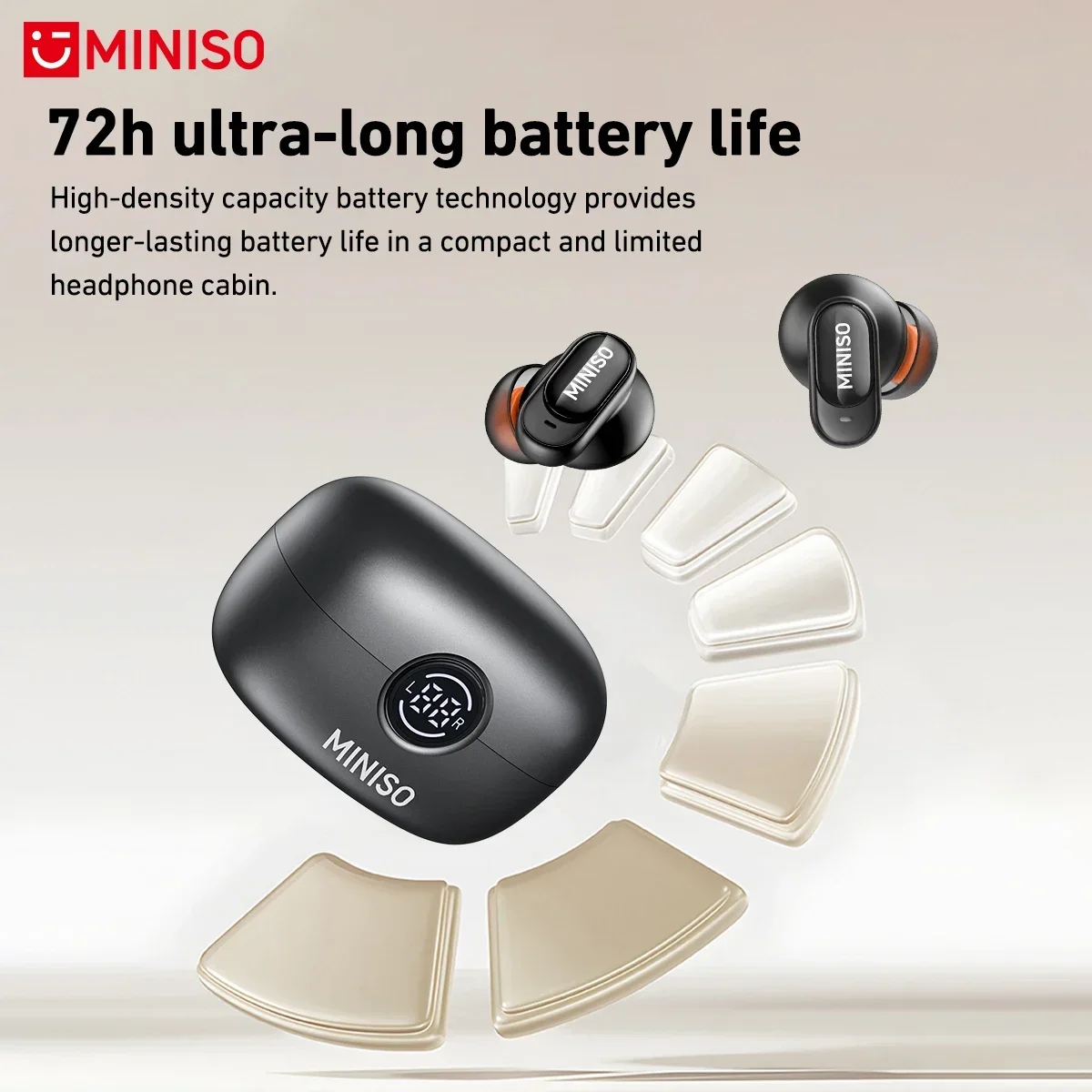 MINISO MS105 Bluetooth наушник – обзор и цена Type C Wired Earphones With Mic