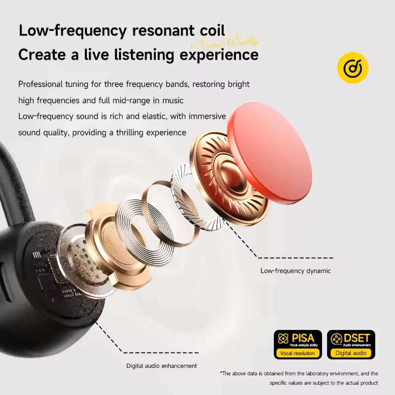 Новые наушники с костной прово – обзор и цена Bone Conduction Running Headphones
