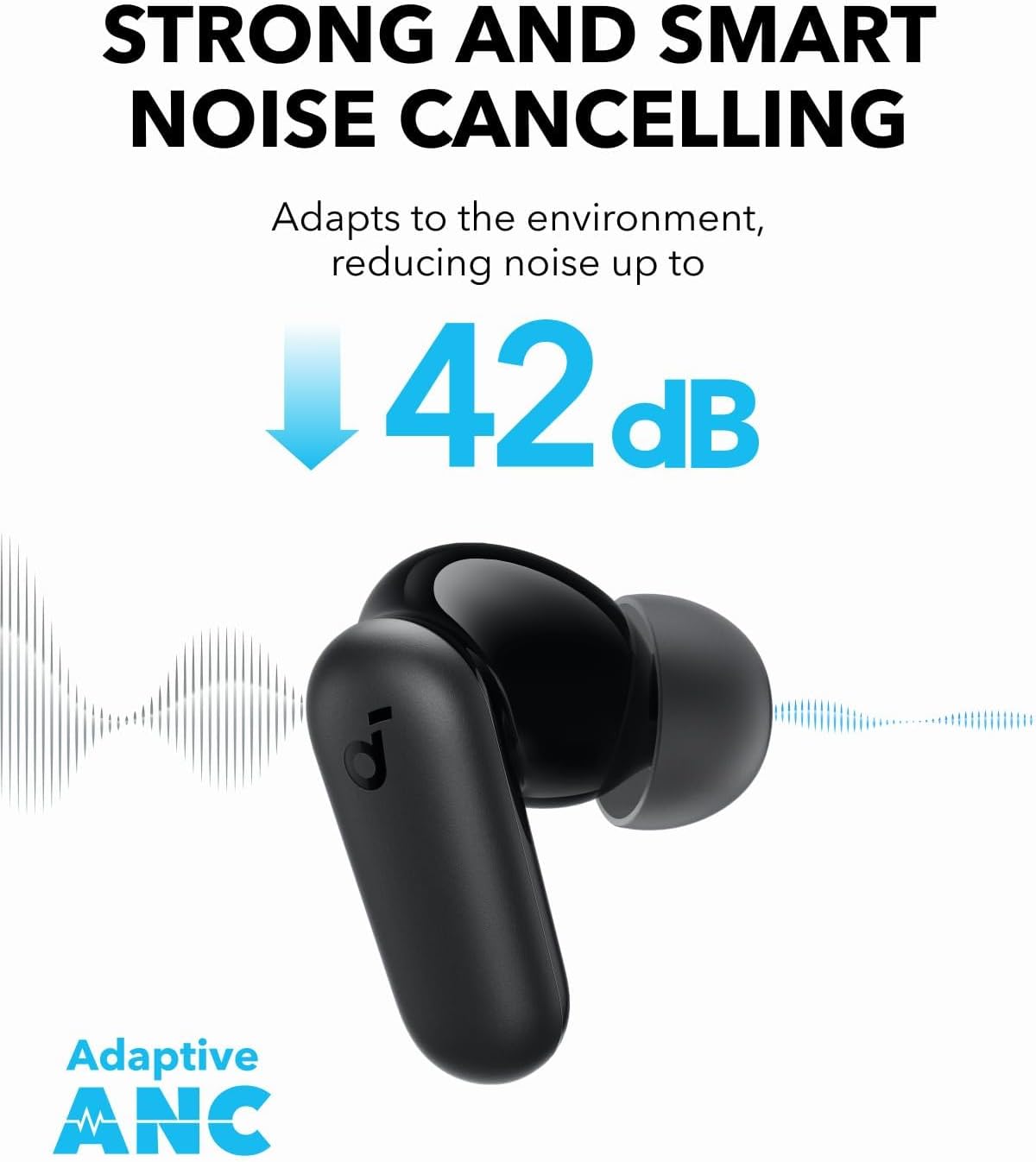 Наушники Anker Soundcore P30i  – обзор и цена Headphones