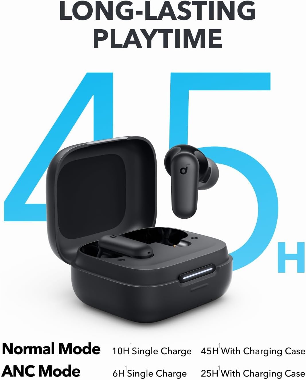 Наушники Anker Soundcore P30i  – обзор и цена Headphones