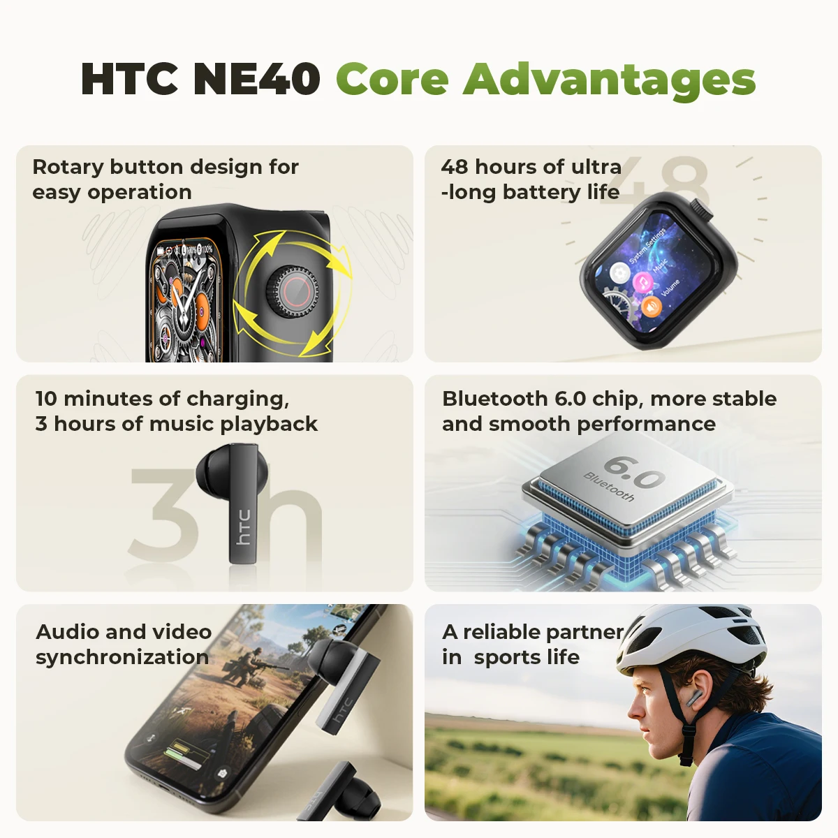 [Экран Ultra HD] Наушники HTC  – обзор и цена Open Ear Air Conduction Headphones