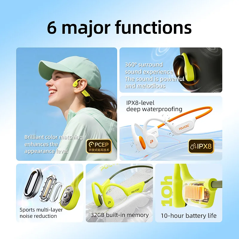 Наушники с костной проводимост – обзор и цена Bone Conduction Running Headphones