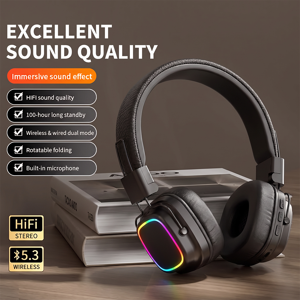 Беспроводные наушники Choice B – обзор и цена Anc Wireless Over Ear Headphones