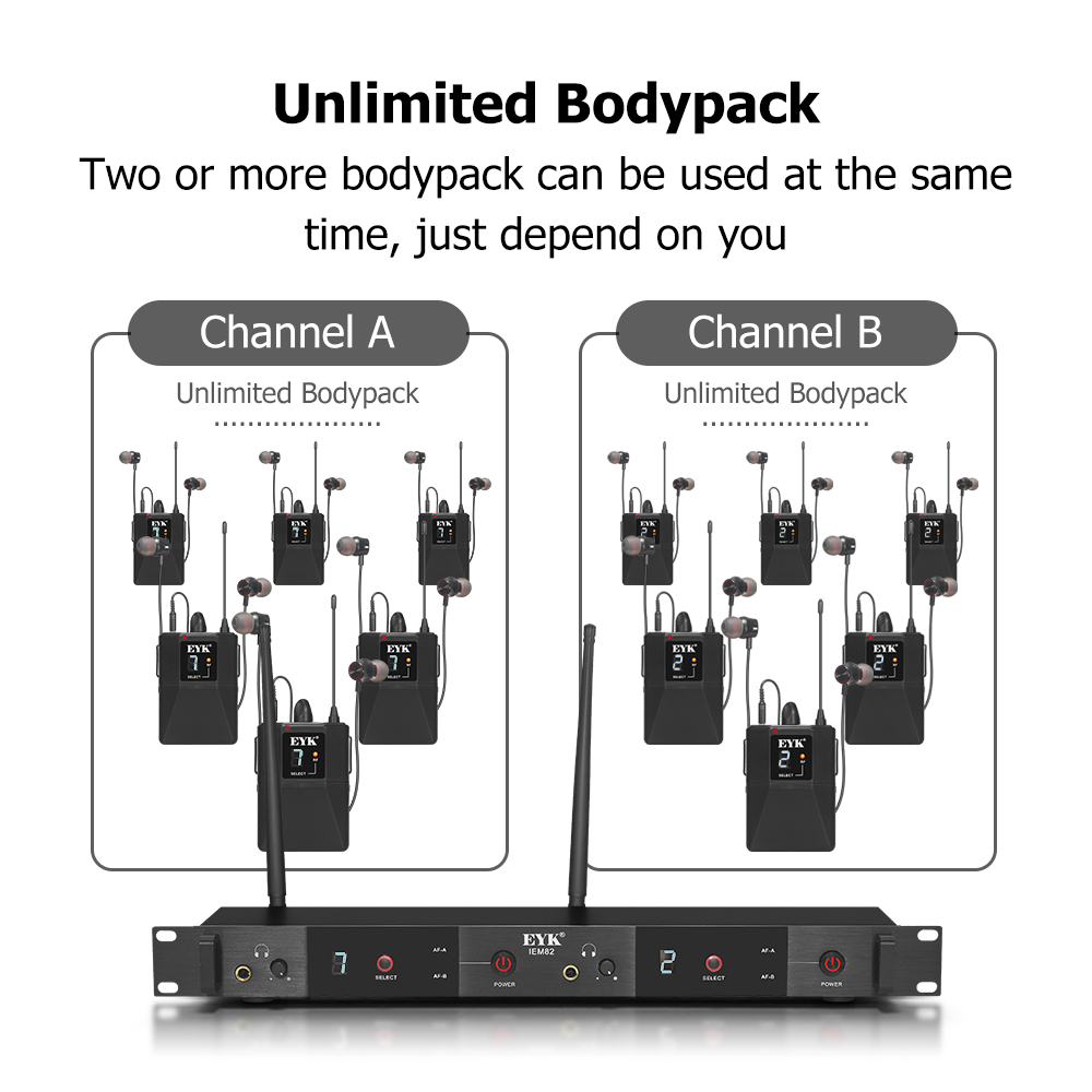 EYK IEM82 UHF Беспроводная сис – обзор и цена In Ear Monitors For Singers
