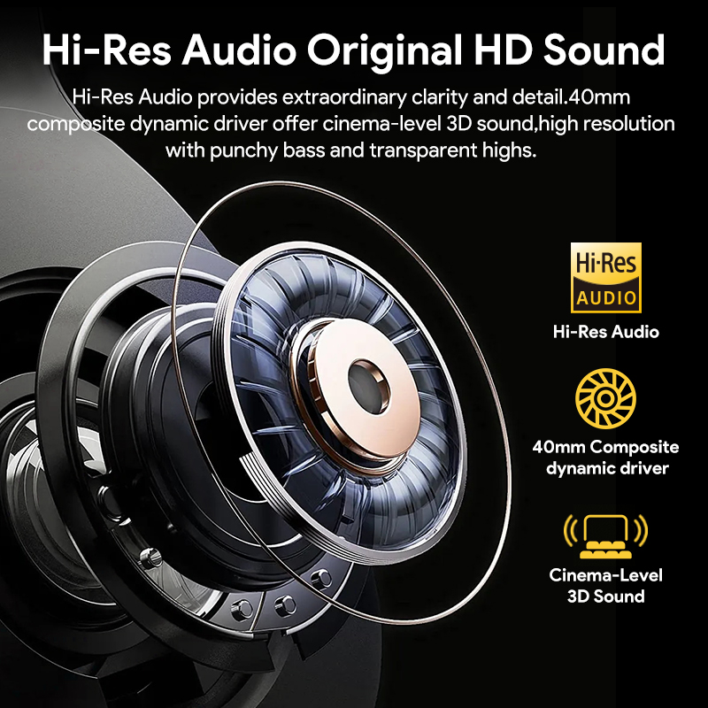 Беспроводные Bluetooth 5.4 нау – обзор и цена Anc Wireless Over Ear Headphones