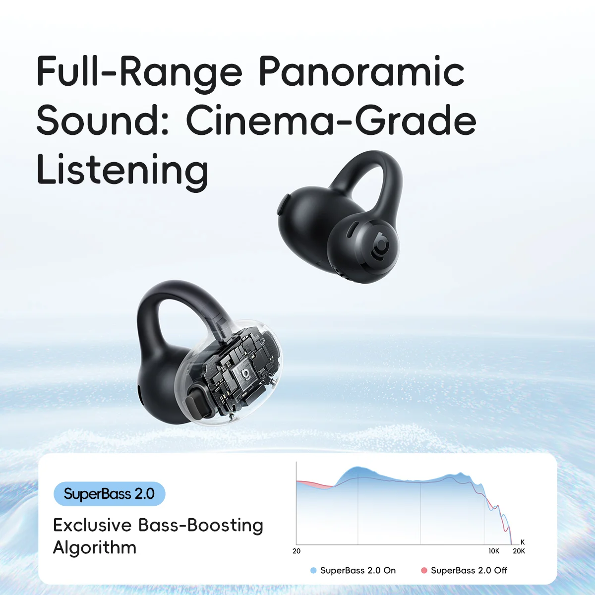 Наушники Baseus Bass BC1 Lite  – обзор и цена Open Ear Air Conduction Headphones