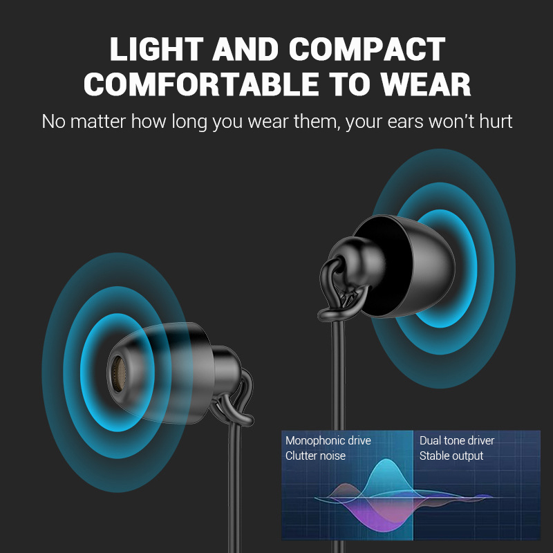 Проводные наушники Hi-Fi гарни – обзор и цена Open Ear Air Conduction Headphones