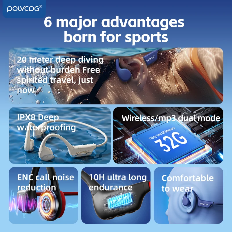 POLVCDG Наушники с костной про – обзор и цена Bone Conduction Running Headphones