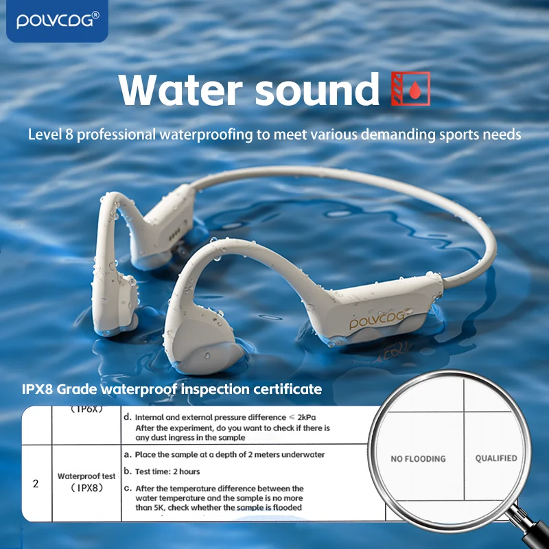 POLVCDG Наушники с костной про – обзор и цена Bone Conduction Running Headphones