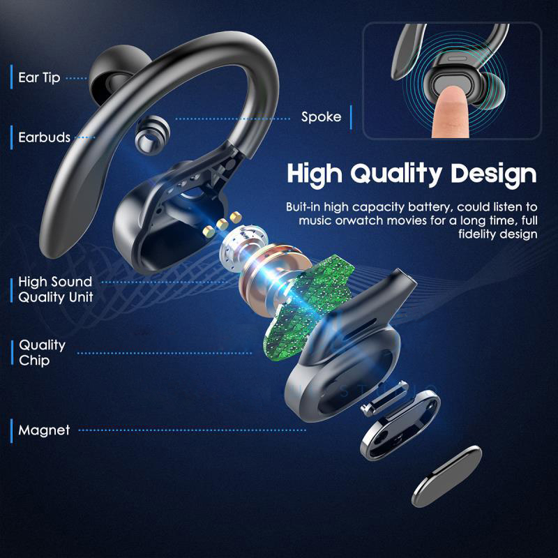 Спортивные беспроводные наушни – обзор и цена Anc Wireless Over Ear Headphones