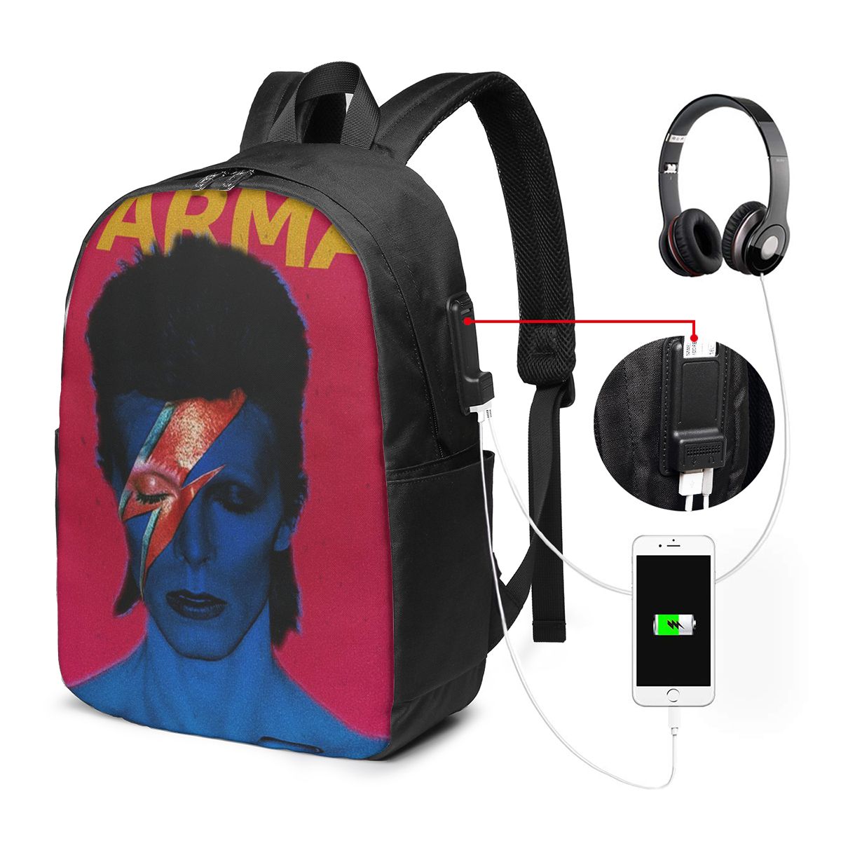 Рюкзак Davids Bowied, дорожная – обзор и цена Laptops