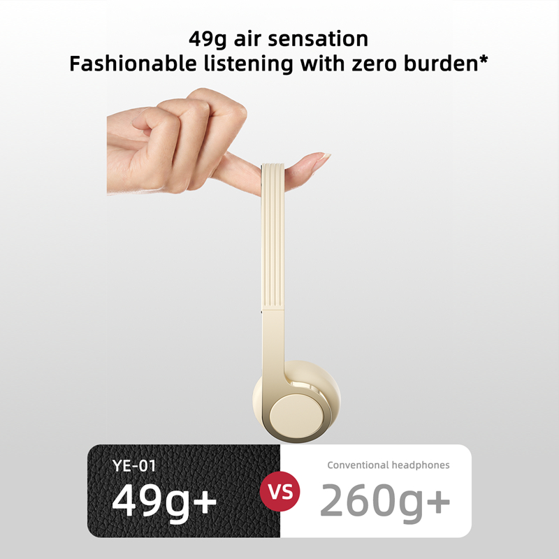 Новые ретро-компактные накладн – обзор и цена Anc Wireless Over Ear Headphones