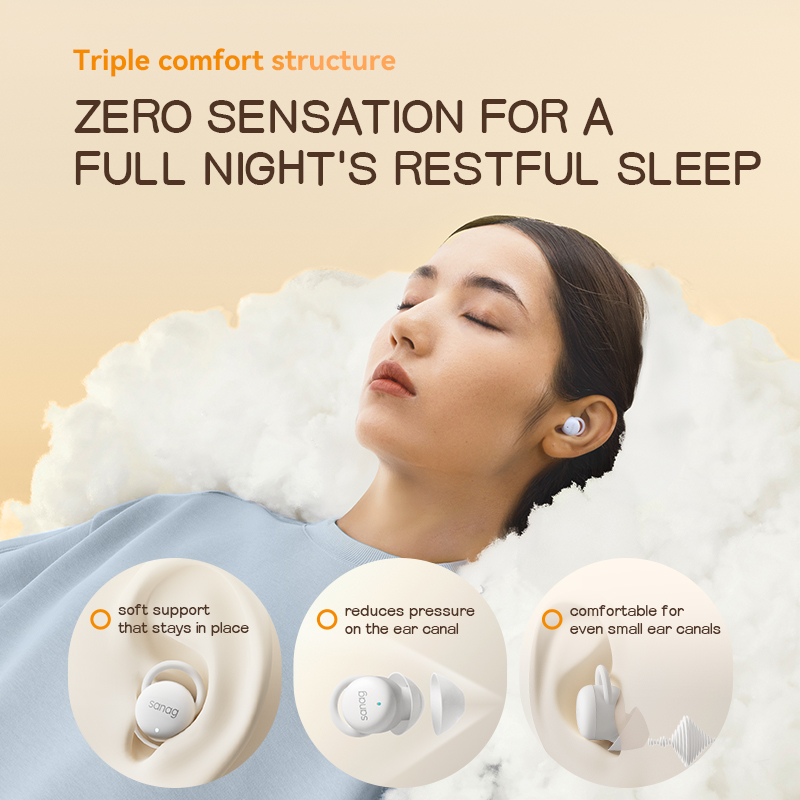 Беспроводные наушники Sanag J2 – обзор и цена Sleep Mask Headphones Bluetooth