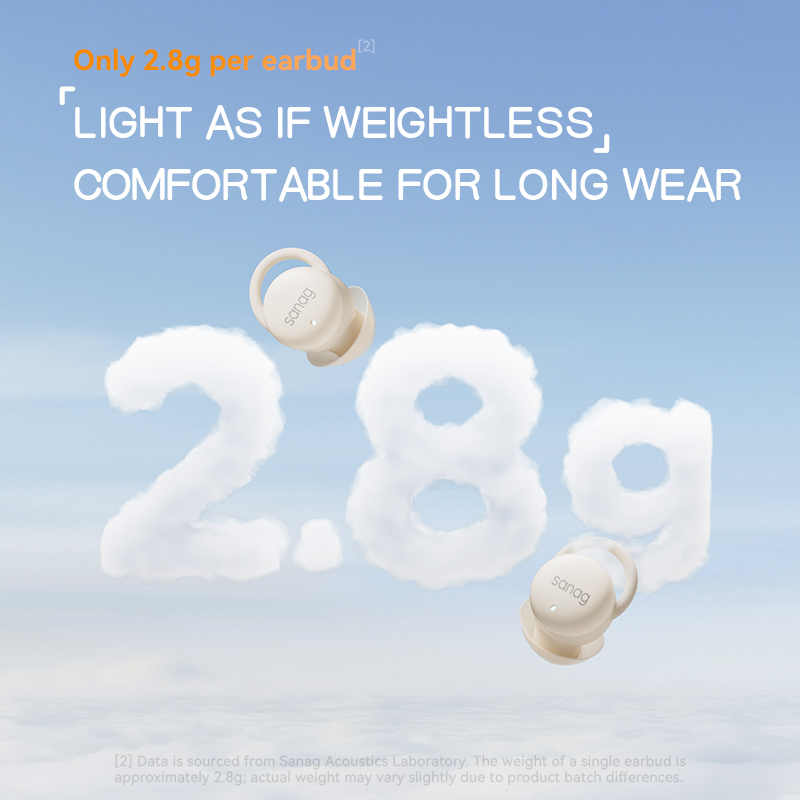 Беспроводные наушники Sanag J2 – обзор и цена Sleep Mask Headphones Bluetooth