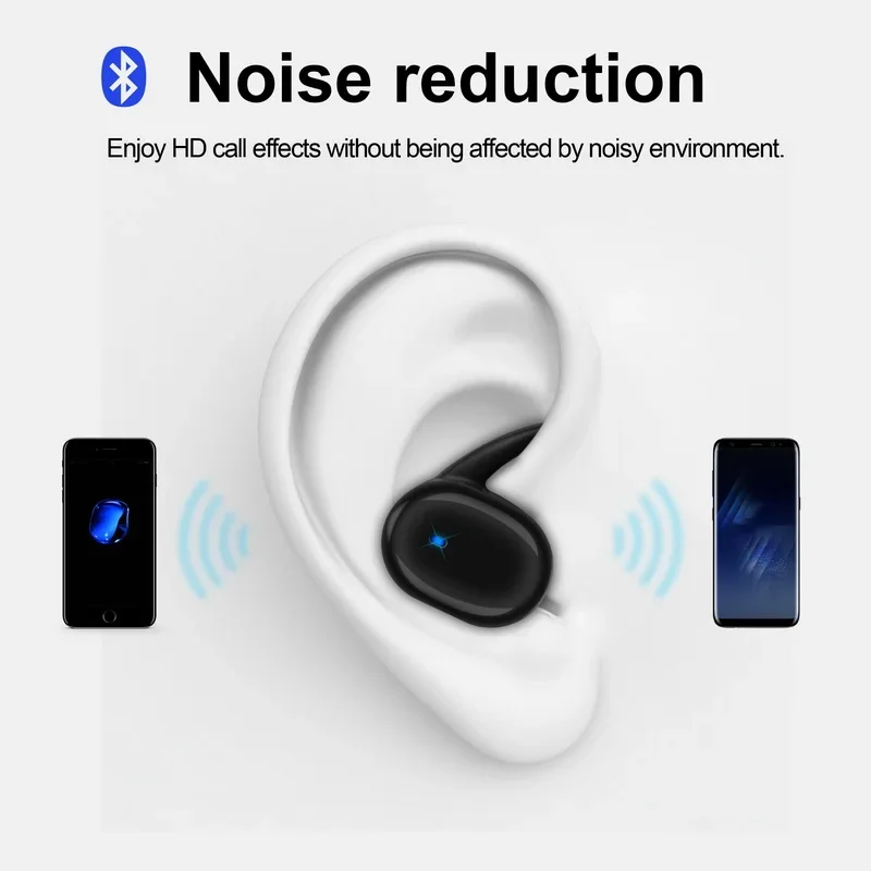Беспроводные Bluetooth-наушник – обзор и цена Tws Earbuds Bluetooth 5.3